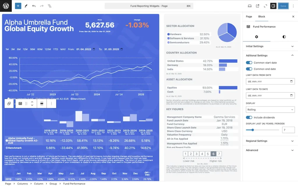 Fund Factsheet Automation
