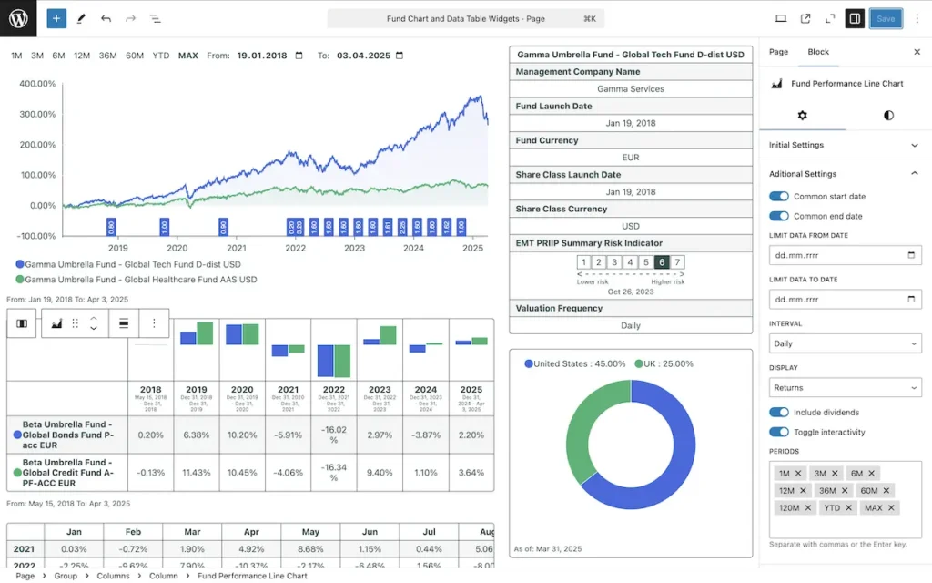 Fund Factsheet Page