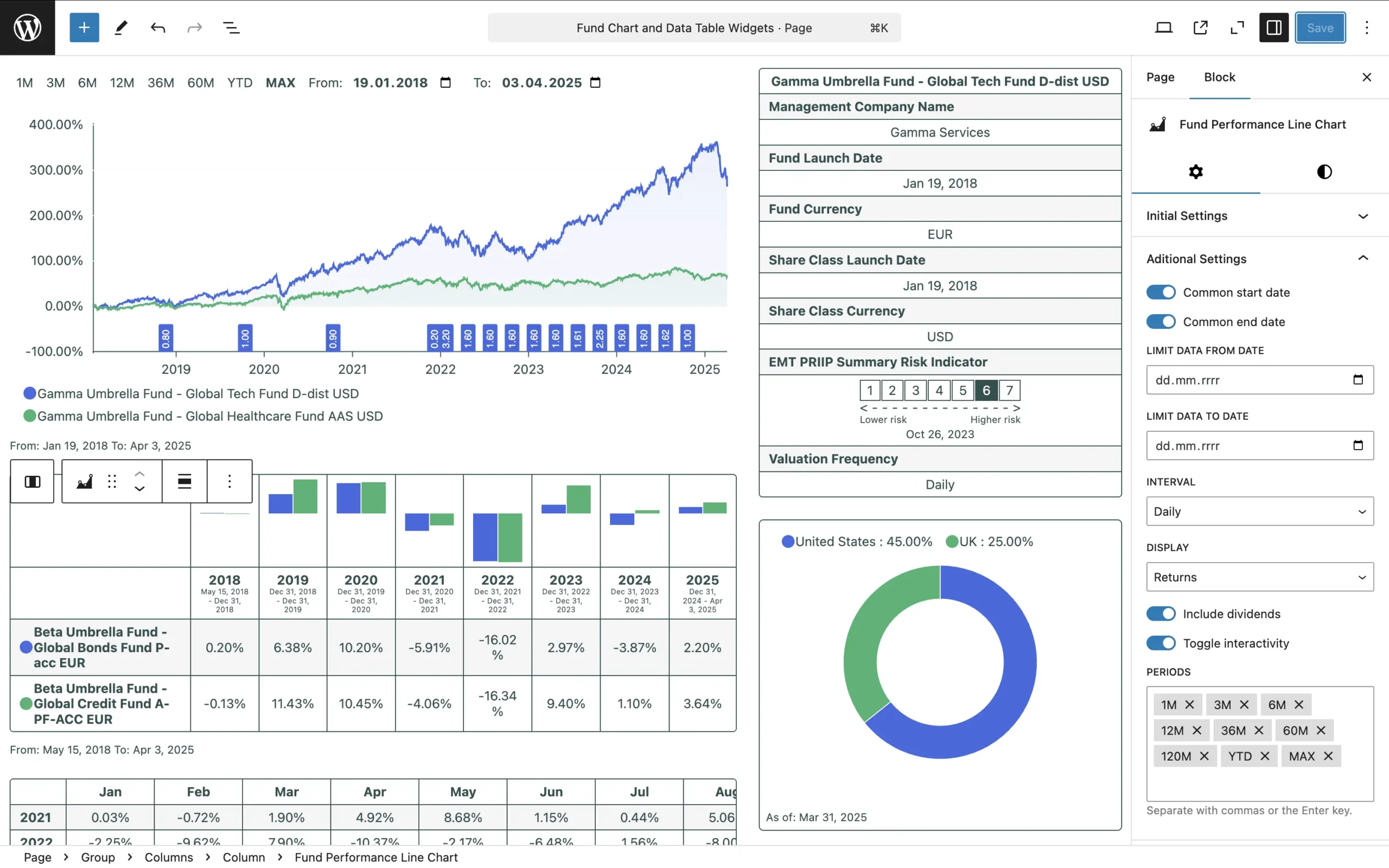 Automated Fund Factsheet Production