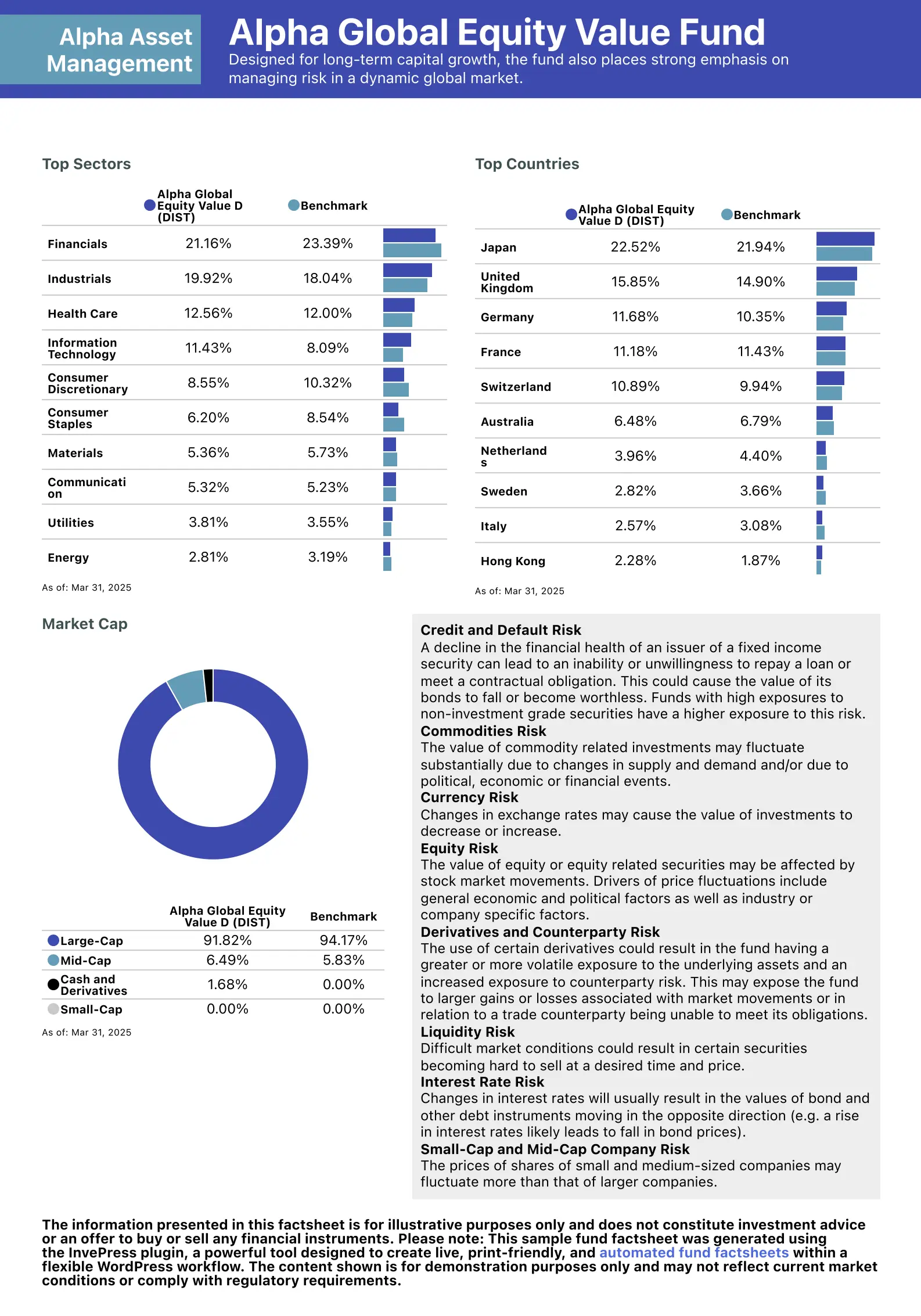 Fund Factsheet Design Template #1