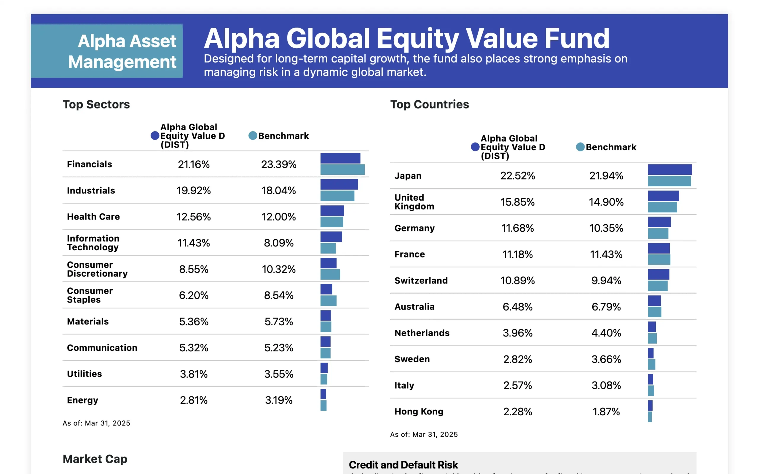 Fund Factsheet #1